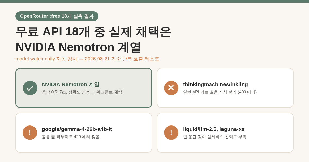 오픈소스 LLM 신작 4종과 OpenRouter 무료 API 18개 중 채택된 NVIDIA Nemotron 계열 핵심 요약 카드