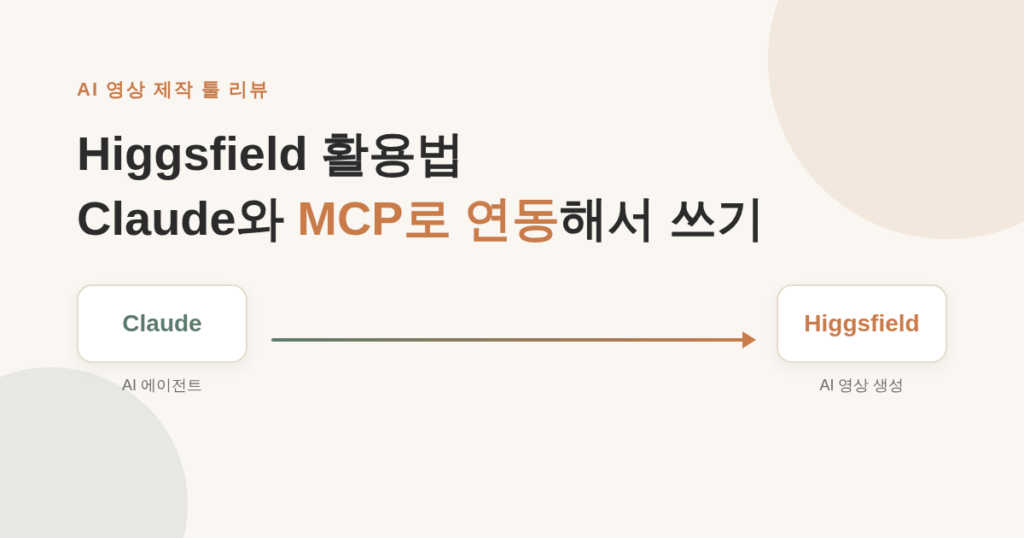 Higgsfield 활용법 - Claude MCP 연동으로 AI 영상 제작하는 방법 썸네일