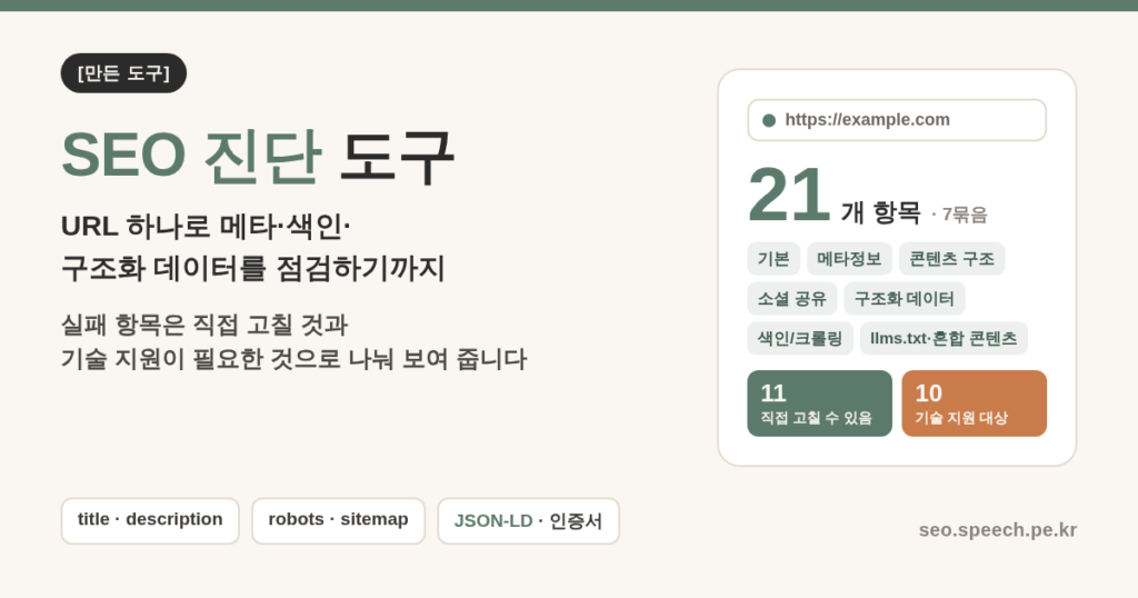 SEO 진단 도구 대표 이미지 — URL 하나로 메타태그·색인·구조화 데이터 등 21개 항목을 점검하는 seo.speech.pe.kr